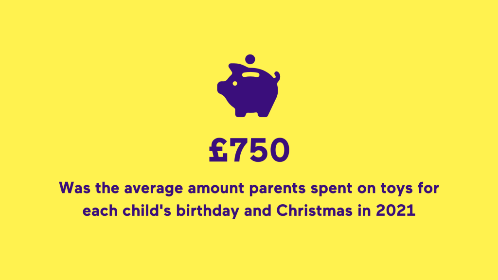 Parents spent an average of £750 on toys in 2021