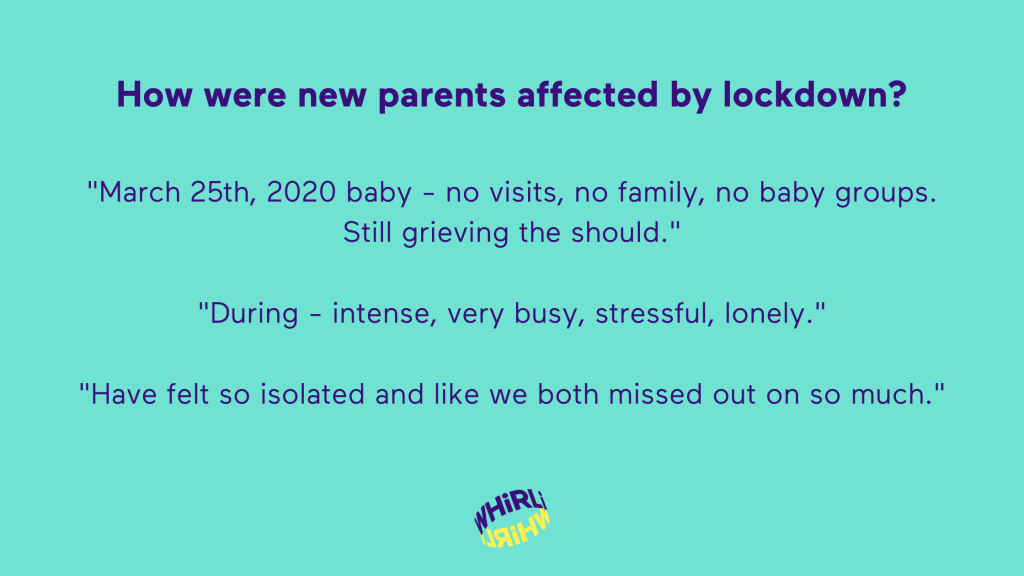 How were new parents affected by lockdown?