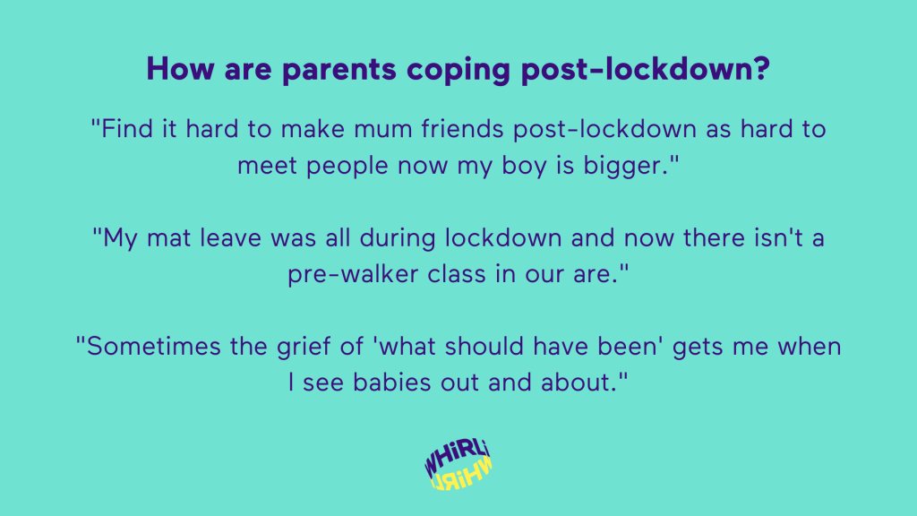 How are parents coping post-lockdown?